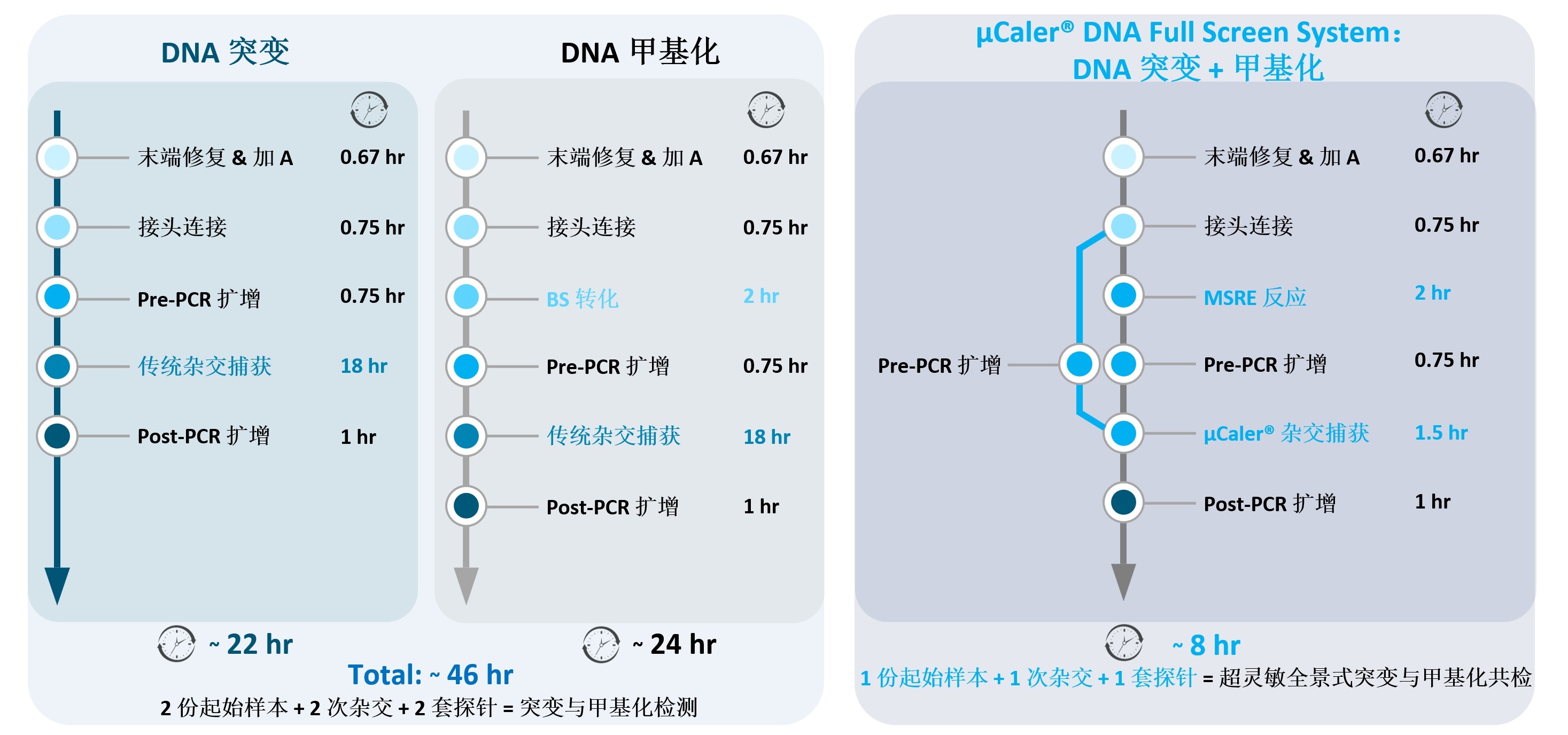 fig5