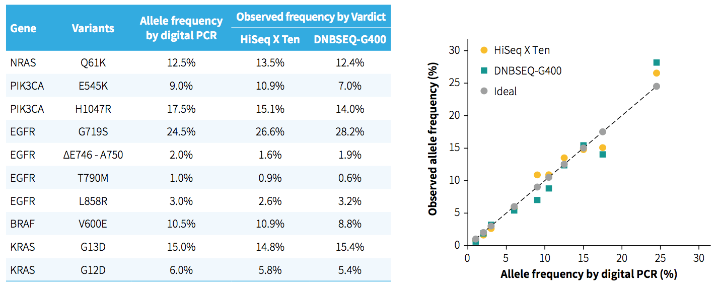 OnCT Research Panel Pic2 OnCT Research Panel Pic2