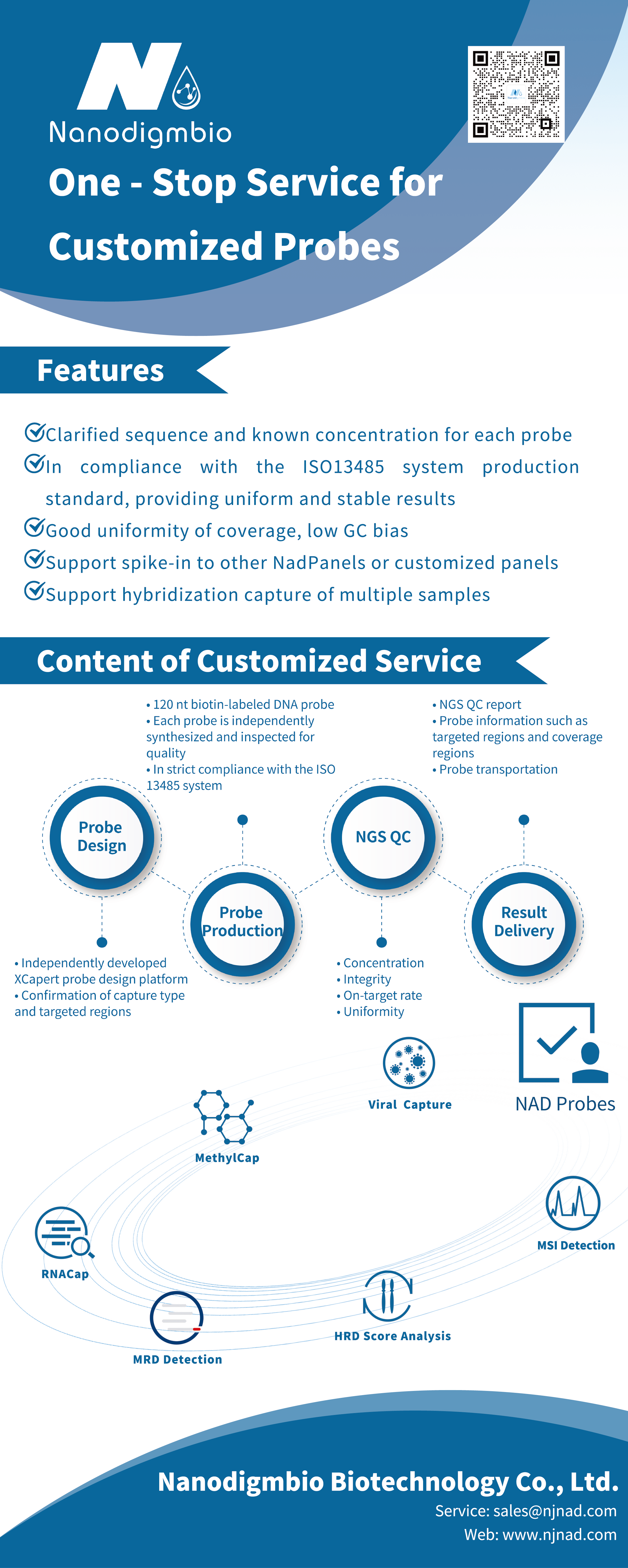 定制探针__2024-03-18 定制探针__2024-03-18